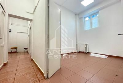 Spatiu comercial - zona Piata Spitalului, Spital Judetean - 7