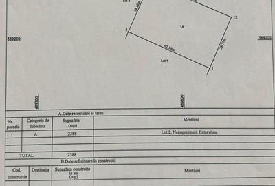 Teren agricol extravilan de 2388 mp, în Albota