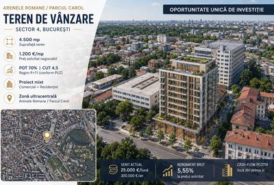 Oportunitate pentru dezvoltatori imobiliari! - 1