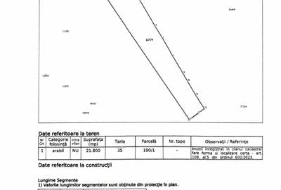 Teren pentru dezvoltare de 21800 mp cu front 58 m | Snagov - Gruiu | 0% - 4