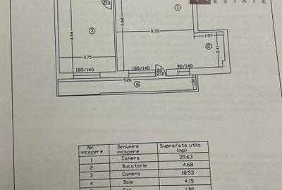 2 Camere | Mihai Bravu | 2 Min Metrou | Centrala | Balcon | Bloc nou 2010 - 11