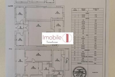 Vila moderna Zorilor  |  Parcare - 19