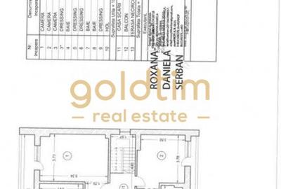 VILA NOUA/ SMART HOME/GRADINA SUPERBA/ANSAMBLU REZIDENTIAL/GARAJ/IANCU NICOLAE - 72