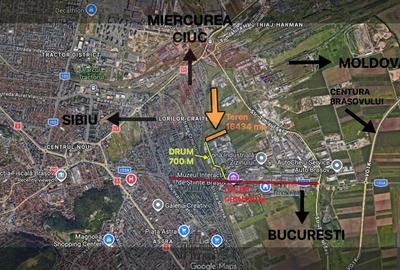 Teren industrial 16.434 mp, PUZ aprobat, Uzina 2, Brașov - 7