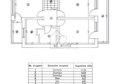 Vila Premium 2022 Branesti - Ilfov Vadu Anei I COMISION 0% I 5 camere - 21