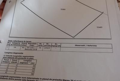 Teren de vanzare Unirea  Odobesiti ,2014 mp, investitie , pretabil construire - 10