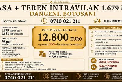 Casă individuală cu 2 camere în Dângeni