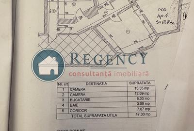 O casa pentru viata ta, in inima Bucurestiului - Unirii - Udriste - 10