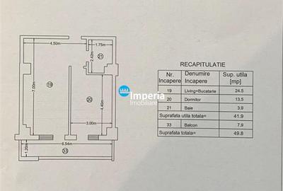 Apartament 2 camere | Bloc Nou Intabulat | 50 mp | Loc de parcare intabulat | Zo - 5