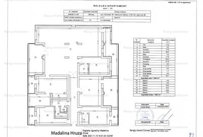 Duplex zona Parc Carol - 9
