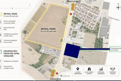 Teren Construcții intravilan de 23200 mp, în Giurgiului