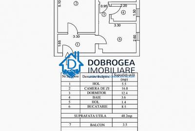 ULTRACENTRAL-2 CAMERE , ETAJ 3 - 6
