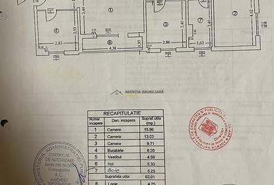 3 camere I Bloc reabilitat I Comision 0 - 12