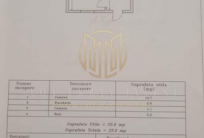 Piata Muncii garsoniera la curte - 1