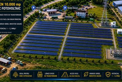 Oportunitate investiție energie verde | 10.000 mp - 1