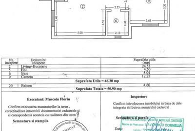 Apartament cu 2 camere in Mamaia Nord, mobilat si utilat, zona Azimuth - 7