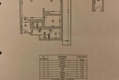 Apartament  Calea Victoriei - 8