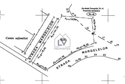 VANZARE TEREN | SECTOR 6 | COMISION 0 - 2