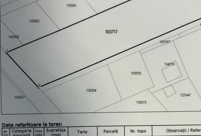 Teren Construcții intravilan de 2500 mp, în Agigea