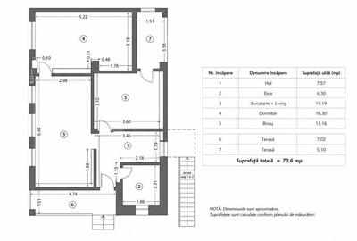Apartament 3cam 70mp+grădină35mp, Parcare, Rediu–Grădinița Kiki ,mutare imediata - 14