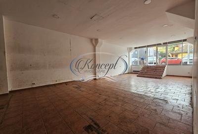 Spatiu comercial cu vad pietonal intens disponibil imediat - 5