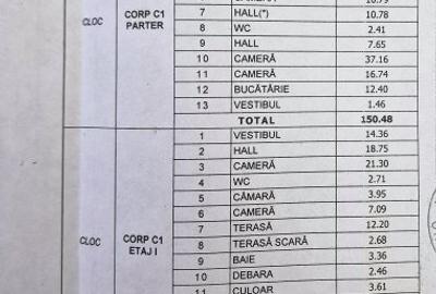 Piata Unirii, Mitropolie, 10 minute metrou, vila deosebita, strada Profesorilor, - 30
