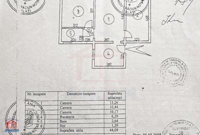 52500 Euro negociabil, trei camere renovat, mobilat si utilat, Micro 2 - 4