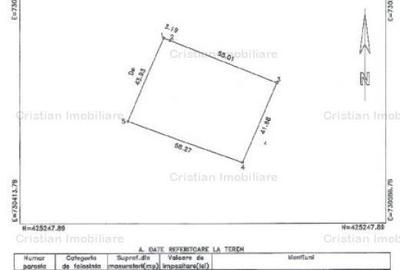 Teren intravilan de 2500 mp, în Chercea