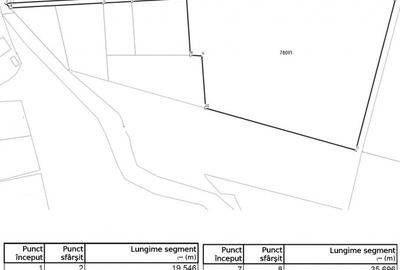 Teren intravilan pentru 4 imobile a cate 6 unitati, zona Episcopiei - 6