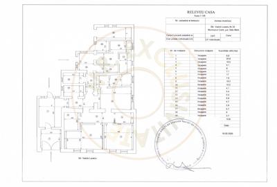 Cladire de inchiriat – ideala pentru clinica medicala sau alte afaceri - Carei - 10