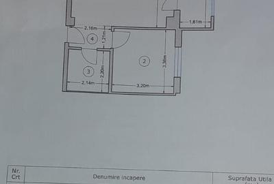 APARTAMENT 2 CAMERE MILITARI RESIDENCE REZERVELOR 56, MOBILAT, UTILAT, PARCARE - 17