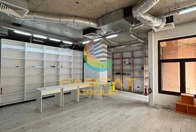 Vanzare spatiu comercial strada Vasile Lascar - 1