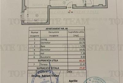 Apartament 3 camere mobilat modern | suprafata totala 78mp - 6