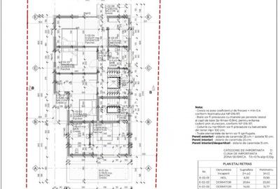 Teren cu panorama 630 mp, autorizatie pentru 2 unitati locative! - 4