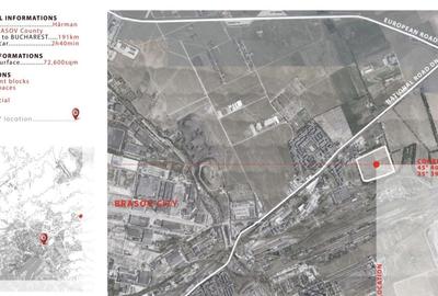 Teren intravilan cu proiect si autorizatie de construire Brasov Harman - 11