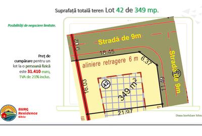 Stai așa! Vând teren intravilan în Sibiu, str Viile Sibiului. - 3