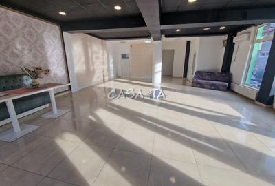 Spatiu comercial, in Targu Jiu, Bld Constantin Brancusi - 1