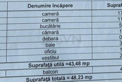 REA1028617 Apartament 2 camere I Mobilat si utilat I Metrou 1 Mai - 10