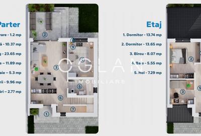NOU! DUPLEX 102mp, 4 camere -perfect pentru o familie - Sura Mica - 5