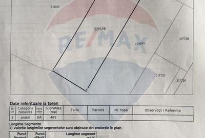 Teren casa 500mp, Ferentari Zetarilor, toate utilitatile, urbanism - 7