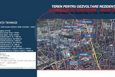 Teren dezvoltare rezidențială 8,272mp Brasov/AUTORIZATIE DE CONSTRUIRE - 2