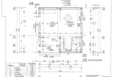 Vanzare vila P+1 *noua* - la cheie - Targu Jiu - zona Dedeman - 3