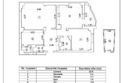 Apartament cu 3 camere decomandat, mobilat în Ultracentral