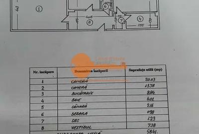 2 Camere in zona Petre Ispirescu-Dumbrava Noua (Bloc Reabilitat) - 8
