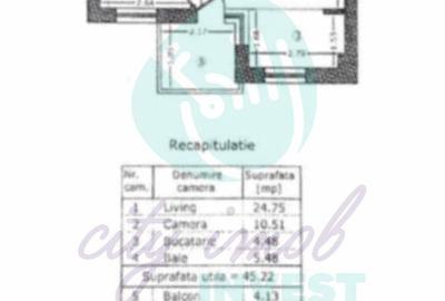 2 camere 50 mp  | Lângă Parcul Tineretului | Complex modern - 4