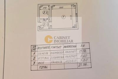 Garsoniera I Bdul Magheru - Bloc Scala I Etaj 4 I Renovata - 8