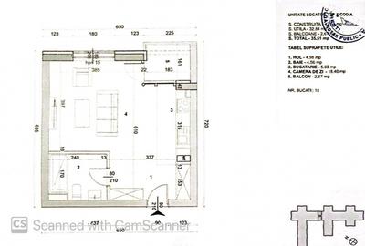 High Garden East | Best deal | Studio | Investitie - 6