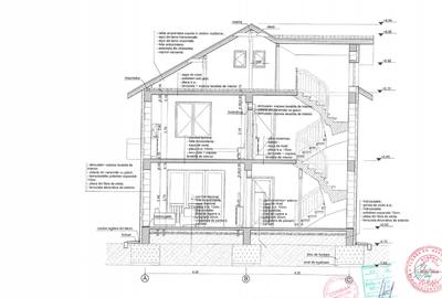 Teren Intravilan 468mp Lebedelor Com. Berceni | utilitati | #MG1E - 6