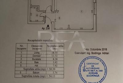 2 Camere | Cotroceni Smart Residence | Zona Grozavesti - 5