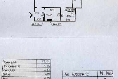 Vanzare garsoniera Zorilor, Pasteur, etaj 3 - 12
